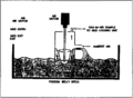 Mudlogging-gas-extraction-and-monitoring fig2.png