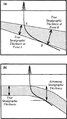 Conversion-of-well-log-data-to-subsurface-stratigraphic-and-structural-information fig7.png