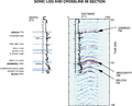Interpreting-seismic-data fig12-8.png