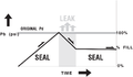 Evaluating-top-and-fault-seal fig10-54.png