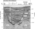Sedimentary-basin-analysis fig4-52.png