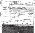 Applying-gravity-in-petroleum-exploration fig15-9.png
