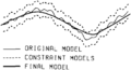 Using-and-improving-surface-models-built-by-computer fig2.png