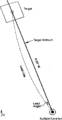 Wellbore-trajectory fig2.png