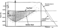 Formation-fluid-pressure-and-its-application fig5-22.png
