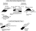 Exploring-for-stratigraphic-traps fig21-40.png