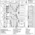 Applied-paleontology fig17-20.png