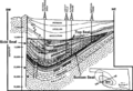 Formation-fluid-pressure-and-its-application fig5-24.png